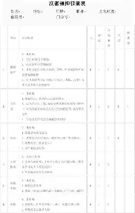 Kaiyun-巴特勒在公牛比赛中惊险取胜俄克拉荷马雷霆赛后回应争议，曼联围绕亚冠调整名单都惊呆了的简单介绍